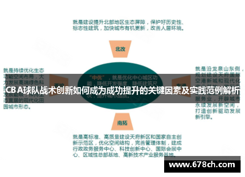 CBA球队战术创新如何成为成功提升的关键因素及实践范例解析