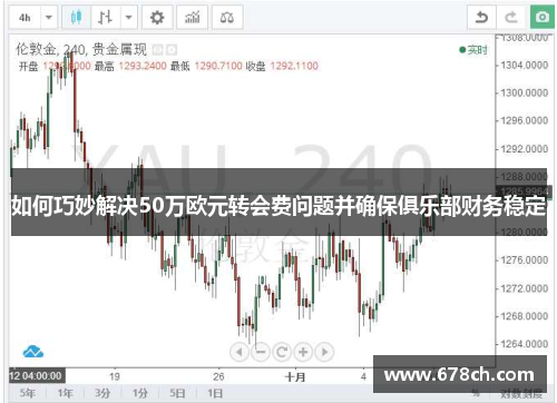 如何巧妙解决50万欧元转会费问题并确保俱乐部财务稳定