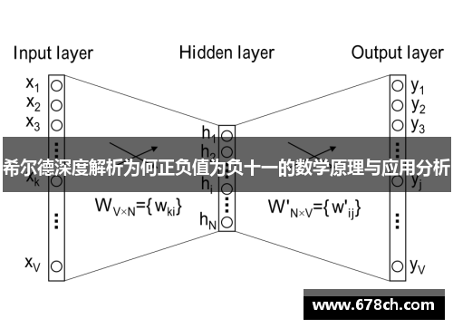 希尔德深度解析为何正负值为负十一的数学原理与应用分析