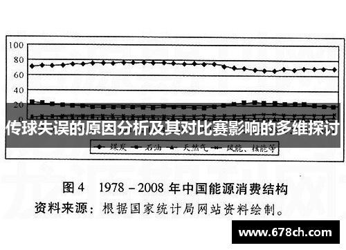 传球失误的原因分析及其对比赛影响的多维探讨