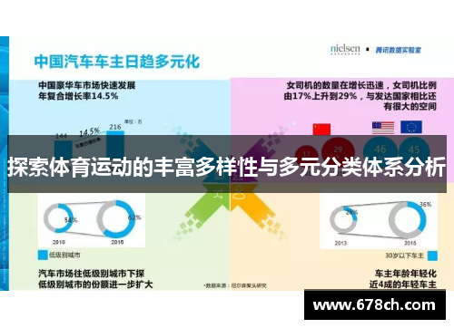 探索体育运动的丰富多样性与多元分类体系分析