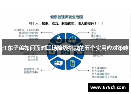 江东子弟如何面对职场降级挑战的五个实用应对策略