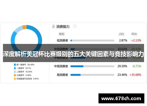 深度解析美冠杯比赛级别的五大关键因素与竞技影响力