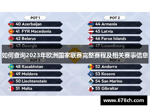 如何查询2023年欧洲国家联赛完整赛程及相关赛事信息 如何查询2023年欧洲国家联赛完整赛程及相关赛事信息
