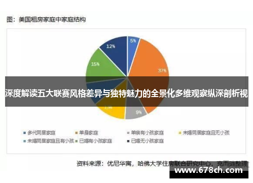 深度解读五大联赛风格差异与独特魅力的全景化多维观察纵深剖析视 深度解读五大联赛风格差异与独特魅力的全景化多维观察纵深剖析视